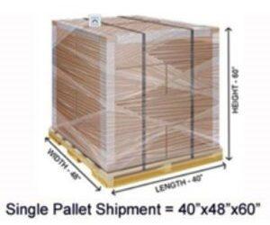 Protecting Palletized Shipment